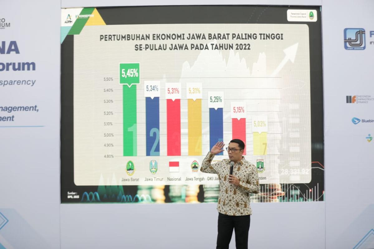 Ridwan Kamil: Rajut Kebersamaan Pekerja, Pengusaha, dan Pemerintah